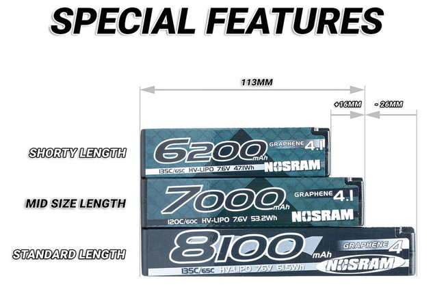 Nosram Graphene-4.1 7000mAh Miud Size Shorty LiPo 7.6V 120C/60C - 261g