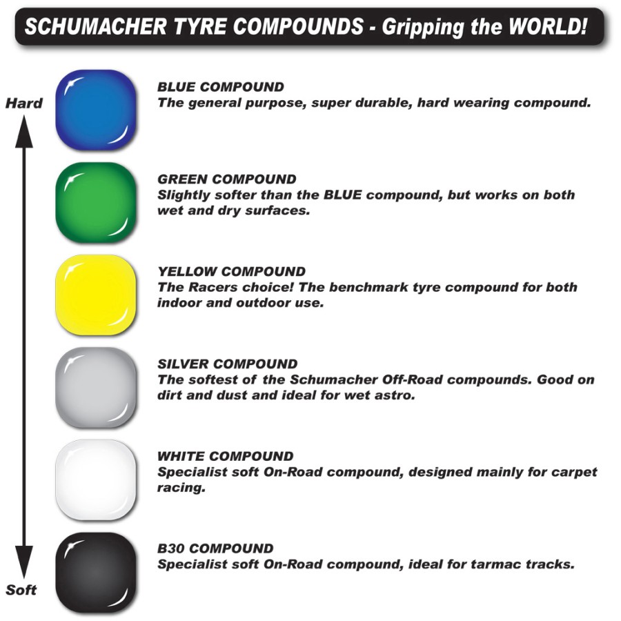 Schumacher Azami 2WD/4WD Rear Tires Medium - Yellow (2)